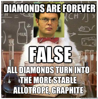 DIamonds are forever FALSE All diamonds turn into the more stable allotrope, Graphite - DIamonds are forever FALSE All diamonds turn into the more stable allotrope, Graphite  Dwight Chemistry Cat