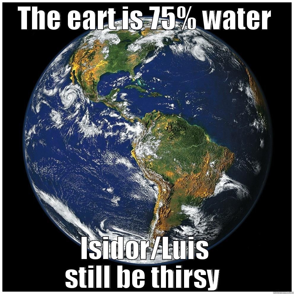 THE EART IS 75% WATER ISIDOR/LUIS STILL BE THIRSY  Misc
