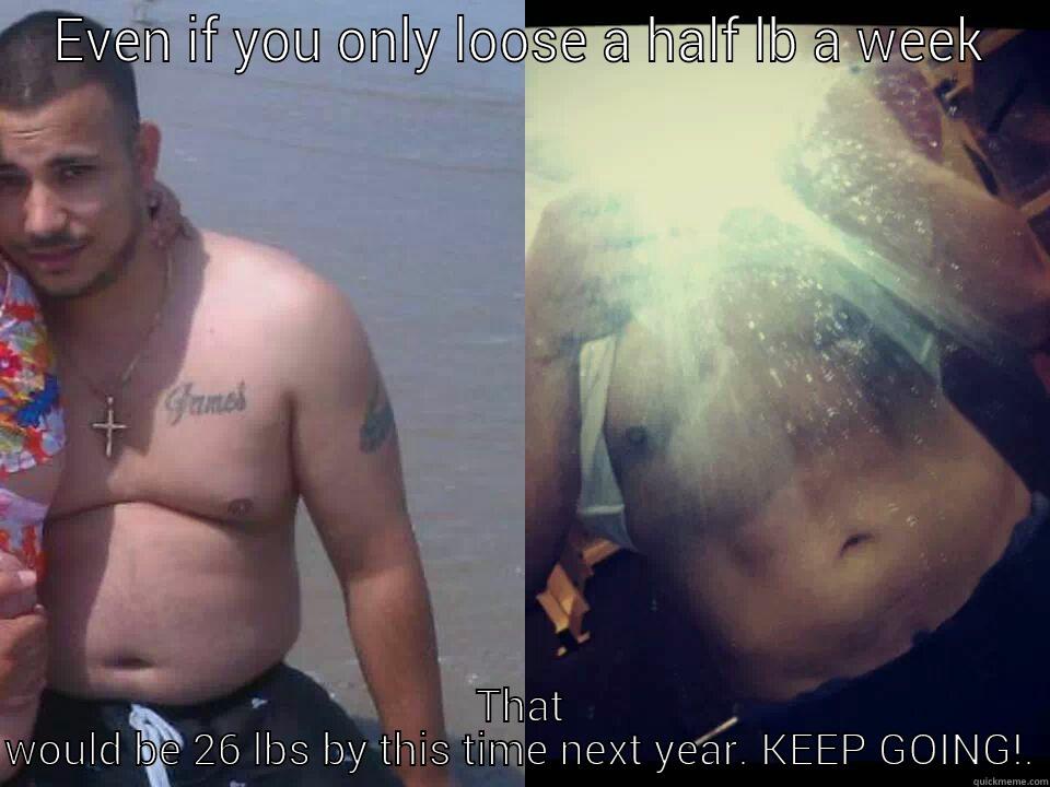 EVEN IF YOU ONLY LOOSE A HALF LB A WEEK THAT WOULD BE 26 LBS BY THIS TIME NEXT YEAR. KEEP GOING!. Misc
