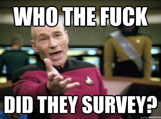 Who the fuck did they survey?  Annoyed Picard HD