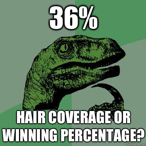 36% Hair coverage or winning percentage?  Philosoraptor