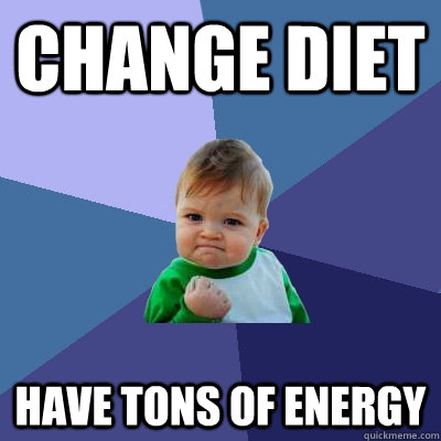 Change diet Have tons of energy  Success Kid