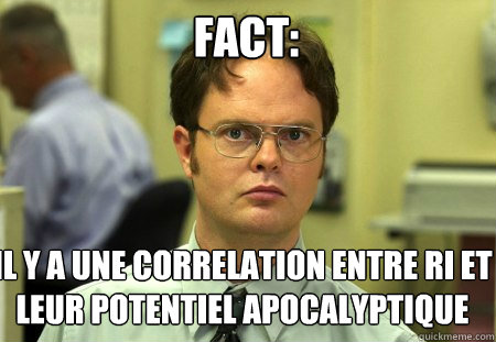 Fact: Il y a une correlation entre RI et leur potentiel Apocalyptique  Schrute