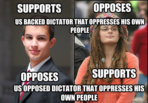 Supports Opposes  US Backed Dictator that oppresses his own people Opposes Supports US Opposed Dictator that oppresses His own people  College Liberal Vs College Conservative