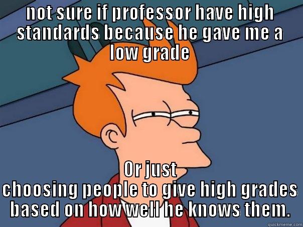 NOT SURE IF PROFESSOR HAVE HIGH STANDARDS BECAUSE HE GAVE ME A LOW GRADE OR JUST CHOOSING PEOPLE TO GIVE HIGH GRADES BASED ON HOW WELL HE KNOWS THEM. Futurama Fry