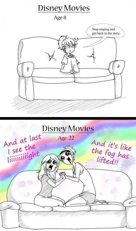 Watching Disney Movies: Age 8 vs. 22 -   Misc