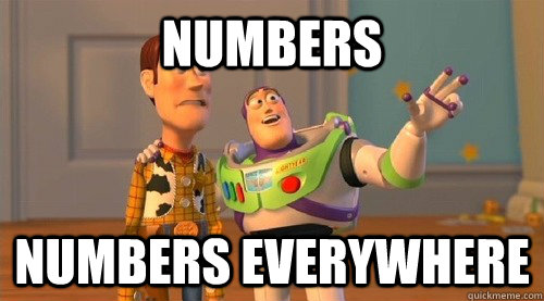 Numbers Numbers everywhere   Buzz Kill