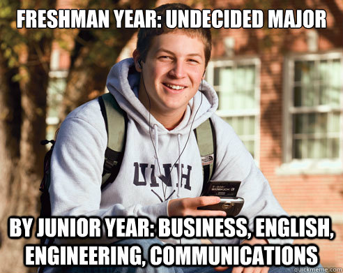 Freshman Year: Undecided major By Junior year: Business, English, engineering, communications  College Freshman