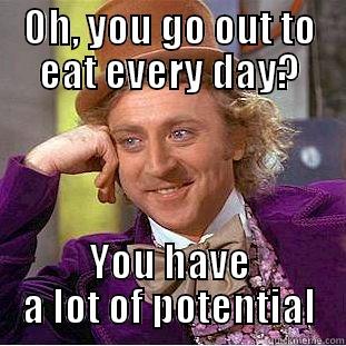 OH, YOU GO OUT TO EAT EVERY DAY? YOU HAVE A LOT OF POTENTIAL Condescending Wonka