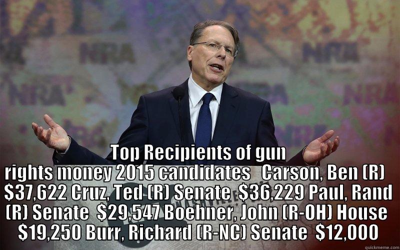  TOP RECIPIENTS OF GUN RIGHTS MONEY 2015 CANDIDATES		 CARSON, BEN (R)		 $37,622 CRUZ, TED (R)	SENATE	 $36,229 PAUL, RAND (R)	SENATE	 $29,547 BOEHNER, JOHN (R-OH)	HOUSE	 $19,250 BURR, RICHARD (R-NC)	SENATE	 $12,000 Misc