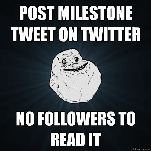 Post milestone tweet on twitter no followers to read it  Forever Alone