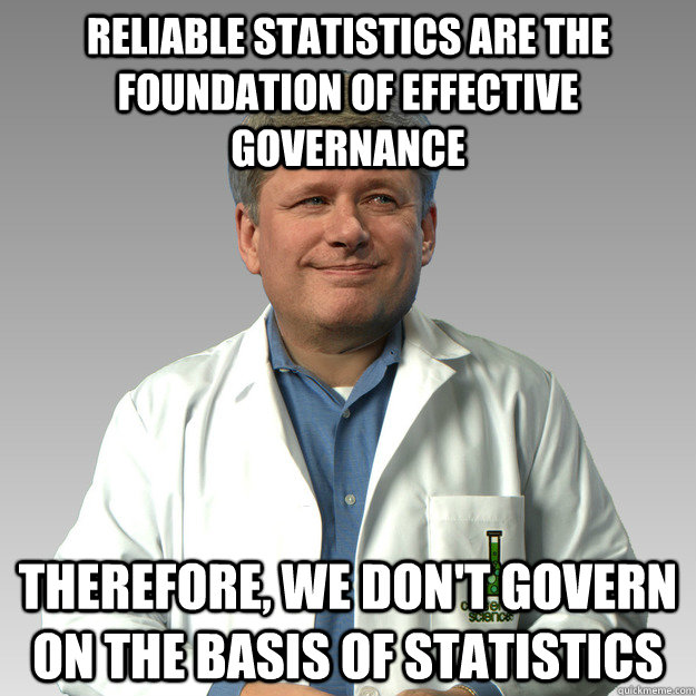 Reliable statistics are the foundation of effective governance Therefore, we don't govern on the basis of statistics  Harper Science