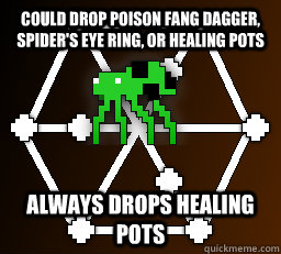 Could drop Poison Fang Dagger, Spider's eye ring, or healing pots Always drops healing pots - Could drop Poison Fang Dagger, Spider's eye ring, or healing pots Always drops healing pots  Misc