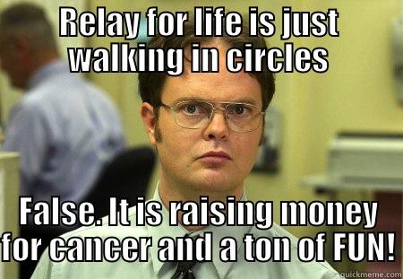 RELAY FOR LIFE IS JUST WALKING IN CIRCLES FALSE. IT IS RAISING MONEY FOR CANCER AND A TON OF FUN! Dwight