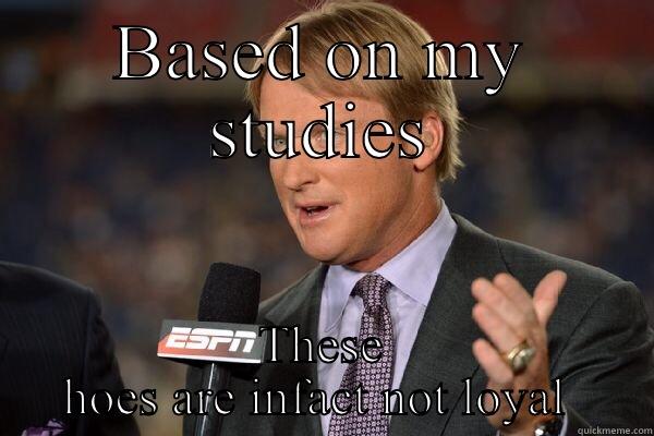 BASED ON MY STUDIES THESE HOES ARE INFACT NOT LOYAL  Misc