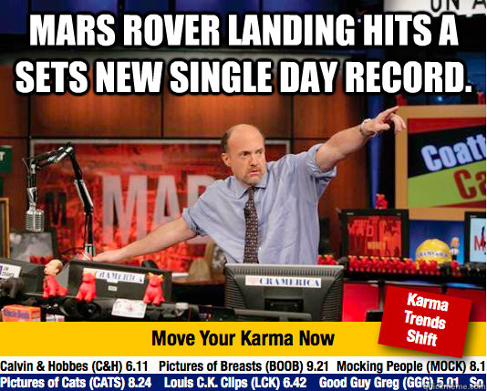 Mars Rover Landing hits a sets new single day record.   Mad Karma with Jim Cramer