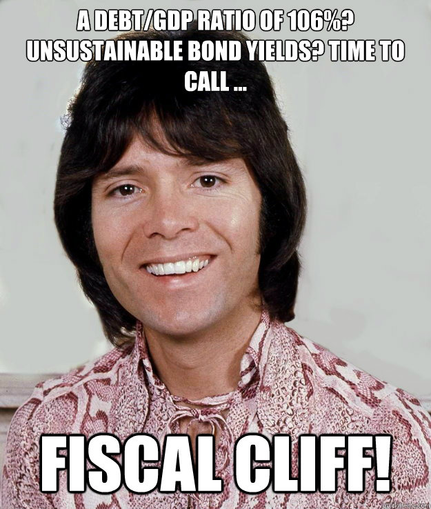 A debt/GDP ratio of 106%? Unsustainable bond yields? Time to call ... FISCAL CLIFF!  