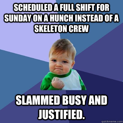 Scheduled a full shift for Sunday on a hunch instead of a skeleton crew Slammed busy and justified.  Success Kid