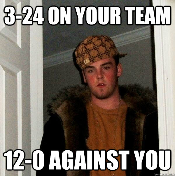 3-24 on your team 12-0 against you - 3-24 on your team 12-0 against you  Scumbag Steve