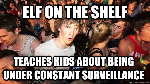 Elf on the Shelf Teaches kids about being under constant surveillance  Sudden Clarity Clarence