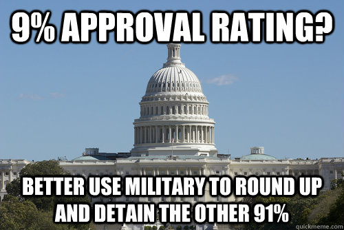 9% Approval Rating? Better use military to round up and detain the other 91%  Scumbag Congress
