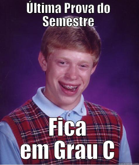 ÚLTIMA PROVA DO SEMESTRE FICA EM GRAU C Bad Luck Brian