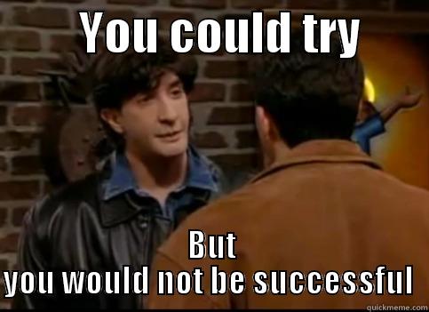         YOU COULD TRY        BUT YOU WOULD NOT BE SUCCESSFUL  Misc