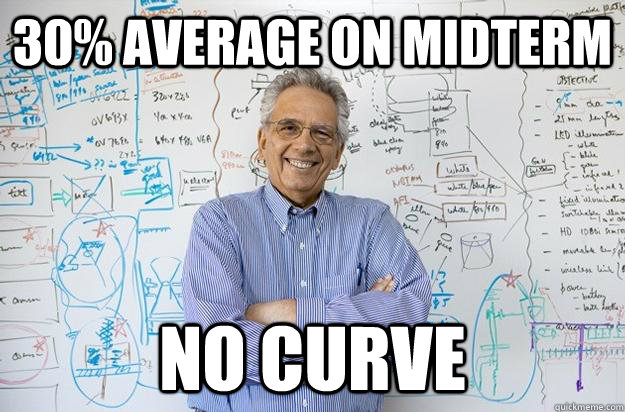 30% average on midterm no curve  Engineering Professor