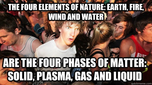 The four elements of nature: Earth, Fire, Wind and Water Are the four phases of matter: Solid, Plasma, Gas and Liquid  Sudden Clarity Clarence