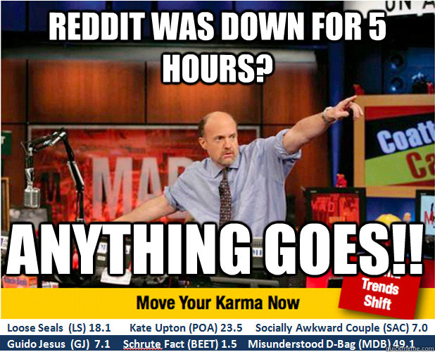 Reddit was down for 5 hours? Anything goes!! - Reddit was down for 5 hours? Anything goes!!  Jim Kramer with updated ticker