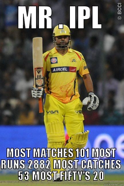 MR . IPL MOST MATCHES 101 MOST RUNS 2882 MOST CATCHES 53 MOST FIFTY'S 20 Misc