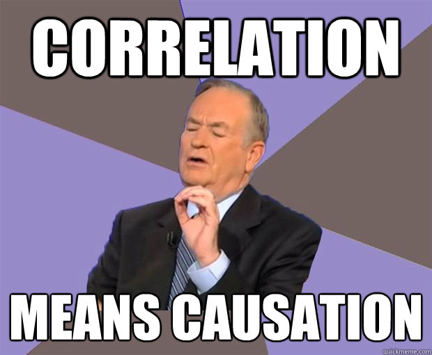Correlation Means Causation  Bill O Reilly