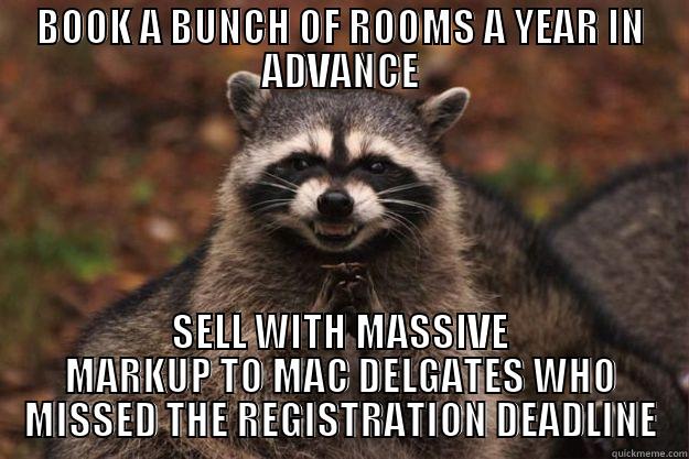 BOOK A BUNCH OF ROOMS A YEAR IN ADVANCE SELL WITH MASSIVE MARKUP TO MAC DELGATES WHO MISSED THE REGISTRATION DEADLINE Evil Plotting Raccoon