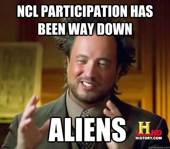 NCL participation has been way down  Aliens  Ancient Aliens