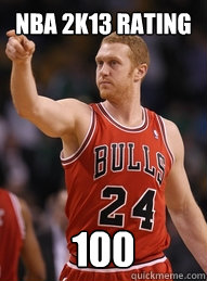 NBA 2K13 RATING 100 - NBA 2K13 RATING 100  Brian Scalabrine