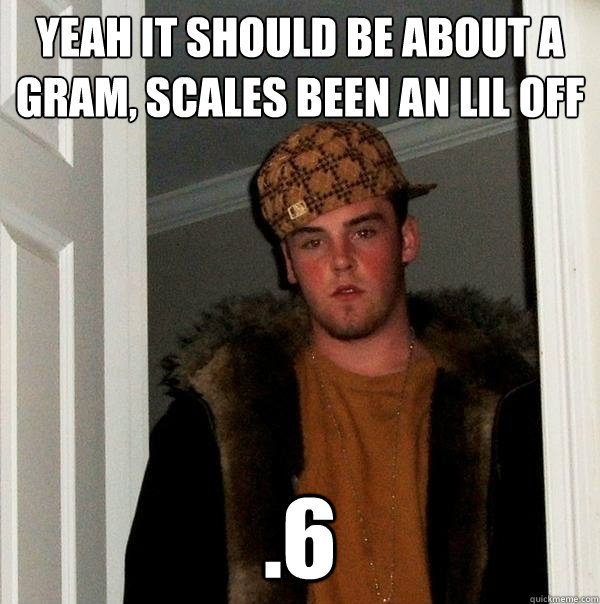 Yeah it should be about a gram, scales been an lil off .6  Scumbag Steve