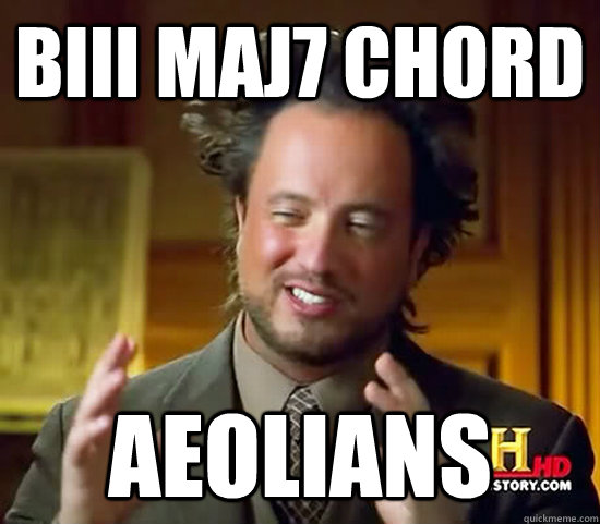 biii maj7 chord aeolians  Ancient Aliens