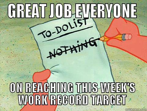 Mission Accomplished - GREAT JOB EVERYONE ON REACHING THIS WEEK'S WORK RECORD TARGET Misc