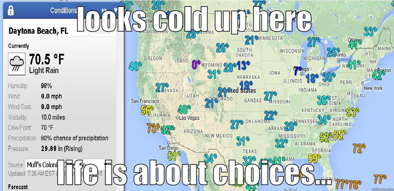 LOOKS COLD UP HERE LIFE IS ABOUT CHOICES... Misc