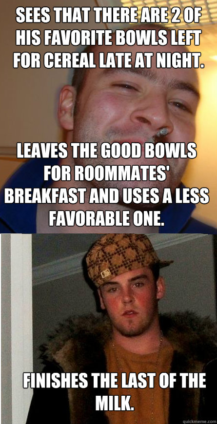Sees that there are 2 of his favorite bowls left for cereal late at night. Leaves the good bowls for roommates' breakfast and uses a less favorable one. Finishes the last of the milk. - Sees that there are 2 of his favorite bowls left for cereal late at night. Leaves the good bowls for roommates' breakfast and uses a less favorable one. Finishes the last of the milk.  Good Guy Greg  Scumbag Steve