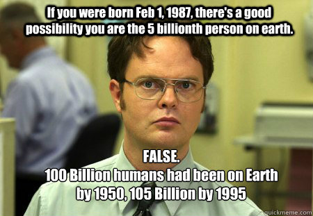 If you were born Feb 1, 1987, there's a good possibility you are the 5 billionth person on earth. FALSE.  
100 Billion humans had been on Earth by 1950, 105 Billion by 1995  Schrute