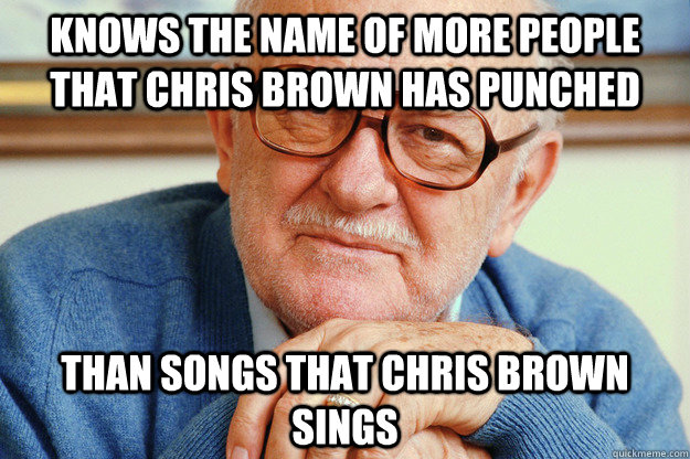Knows The Name of MOre People That Chris Brown Has Punched Than Songs that Chris Brown Sings - Knows The Name of MOre People That Chris Brown Has Punched Than Songs that Chris Brown Sings  Misc