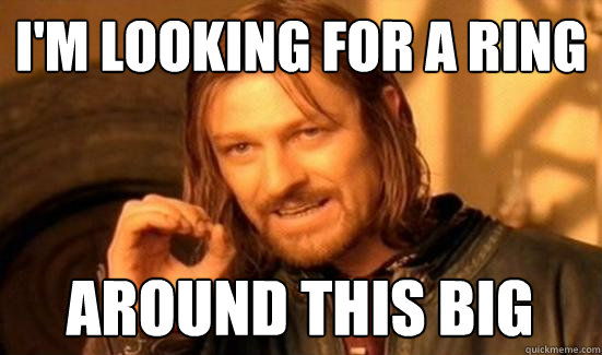 I'm looking for a ring around this big  Boromir