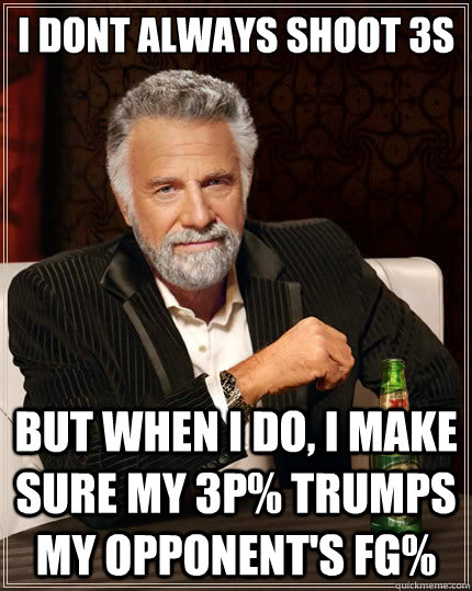 I dont always shoot 3s But when i do, I make sure my 3p% trumps my opponent's FG% - I dont always shoot 3s But when i do, I make sure my 3p% trumps my opponent's FG%  The Most Interesting Man In The World