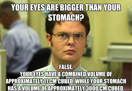 your eyes are bigger than your stomach?
 FAlse.
Your eyes have a combined volume of approximately 11 cm cubed, while your stomach has a volume of approximately 3000 cm cubed.  Dwight