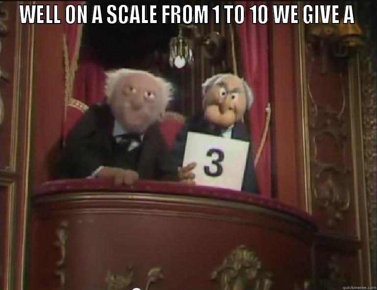 Statler and Waldorf grading - WELL ON A SCALE FROM 1 TO 10 WE GIVE A  Misc