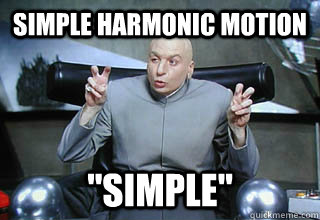 Simple Harmonic motion 