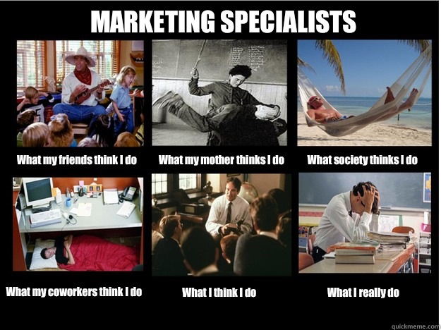 MARKETING SPECIALISTS What my friends think I do What my mother thinks I do What society thinks I do What my coworkers think I do What I think I do What I really do  What People Think I Do