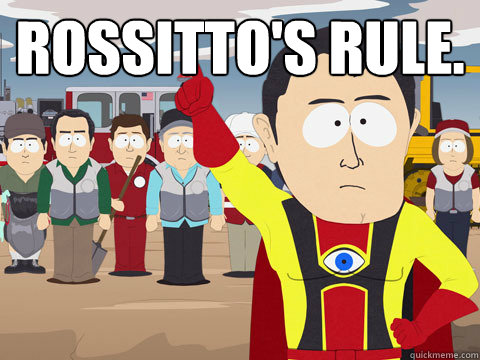 rossitto's rule.   Captain Hindsight