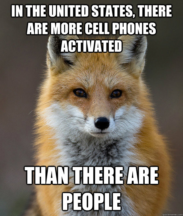 In the United States, there are more cell phones activated Than there are people  Fun Fact Fox